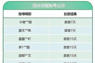 尼斯球员阿塔尔因发布反犹动态 被判处10个月缓刑&罚款4万5千欧